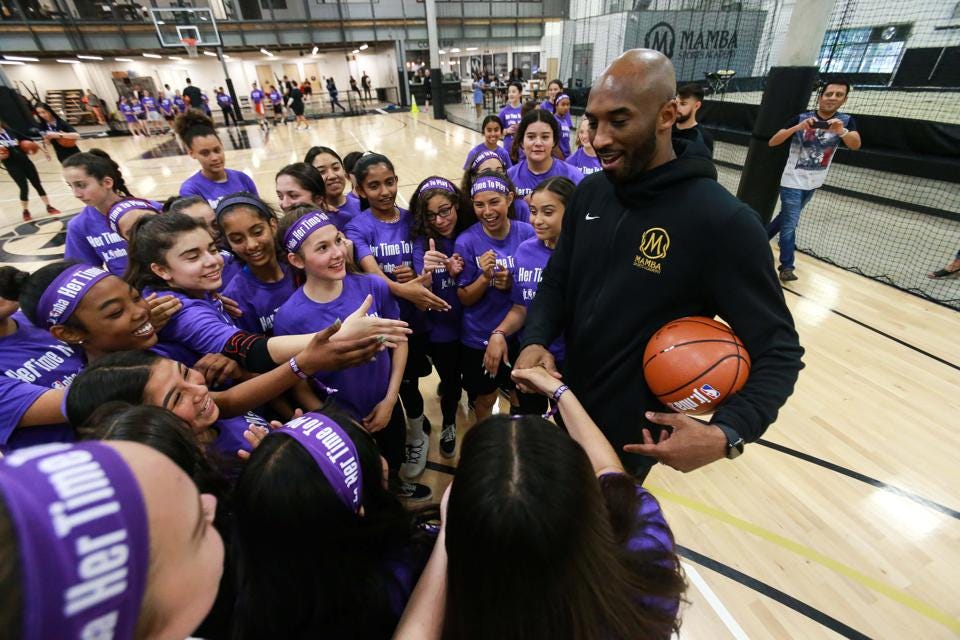 Age 11 is when kids quit sports, here is the problem. FORBES