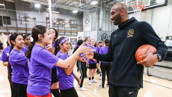 Study: On average child quits sports at age 11. ESPN.COM.